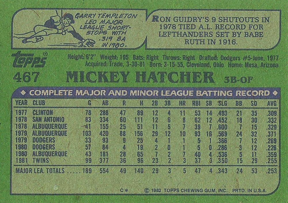 Mickey Hatcher  baseball card collectible - Main Image 2