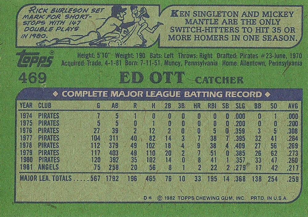 Ed Ott  baseball card collectible - Main Image 2