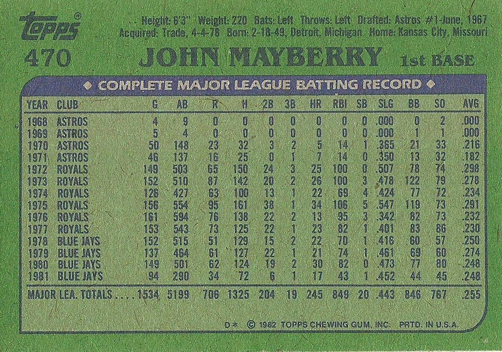 John Mayberry  baseball card collectible - Main Image 2