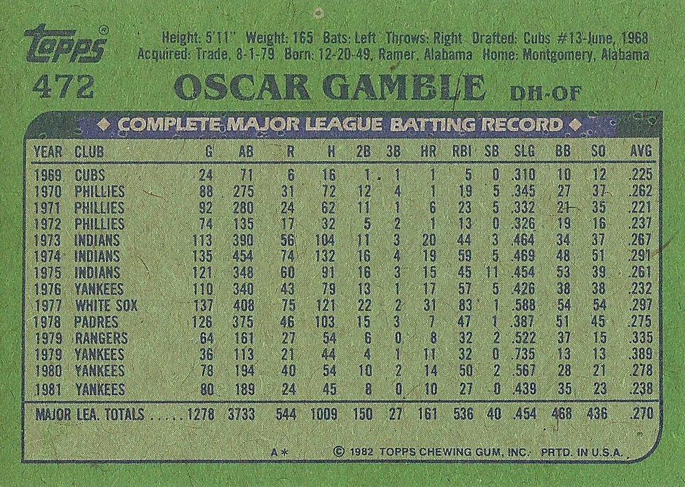 Oscar Gamble  baseball card collectible - Main Image 2