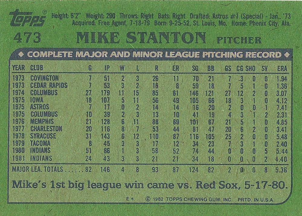 Mike Stanton  baseball card collectible - Main Image 2