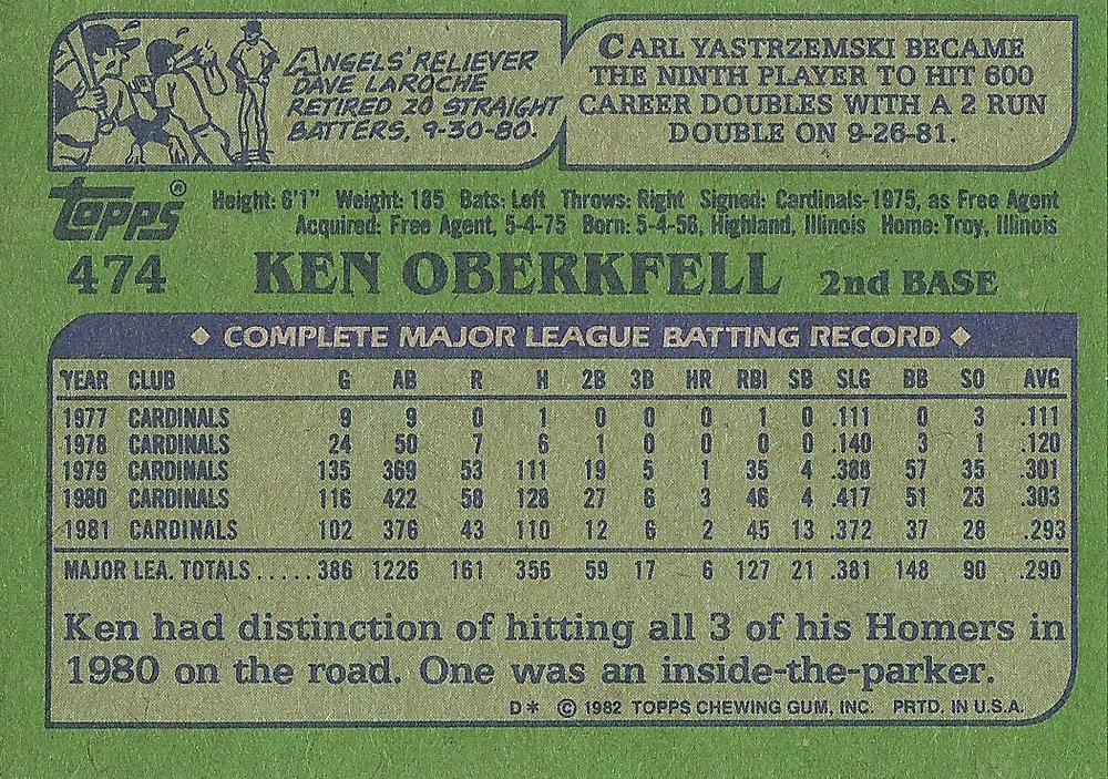 Ken Oberkfell  baseball card collectible - Main Image 2