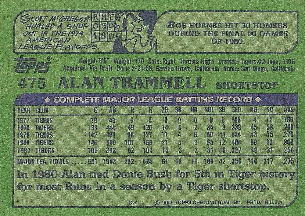 Alan Trammell  baseball card collectible - Main Image 2
