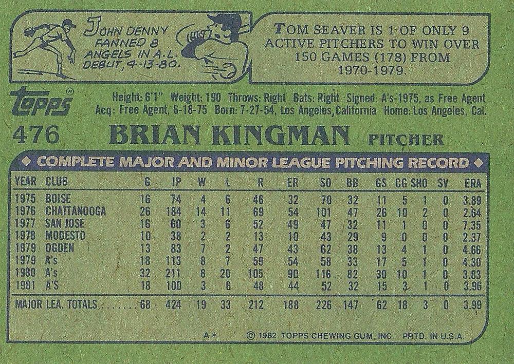 Brian Kingman  baseball card collectible - Main Image 2