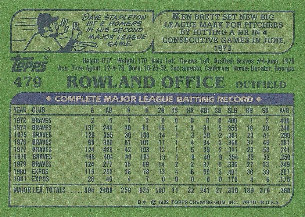 Rowland Office  baseball card collectible - Main Image 2