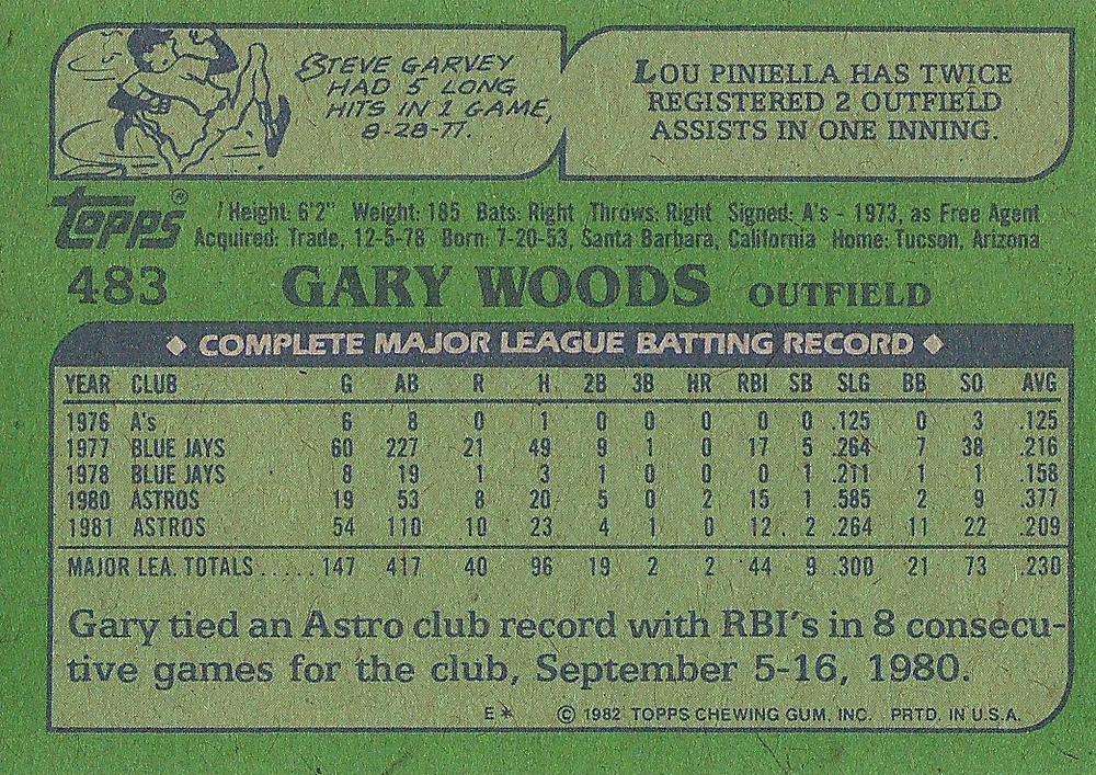 Gary Woods  baseball card collectible - Main Image 2