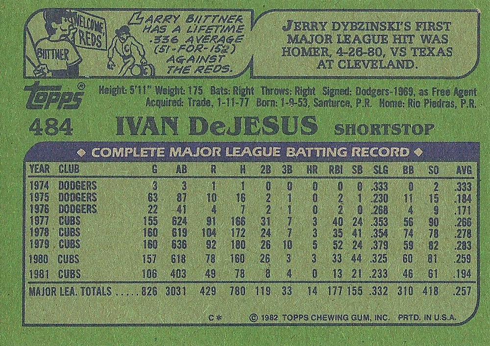 Ivan DeJesus  baseball card collectible - Main Image 2