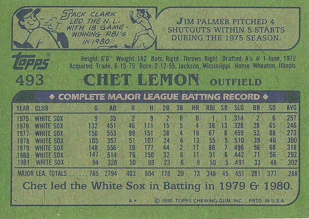 Chet Lemon  baseball card collectible - Main Image 2