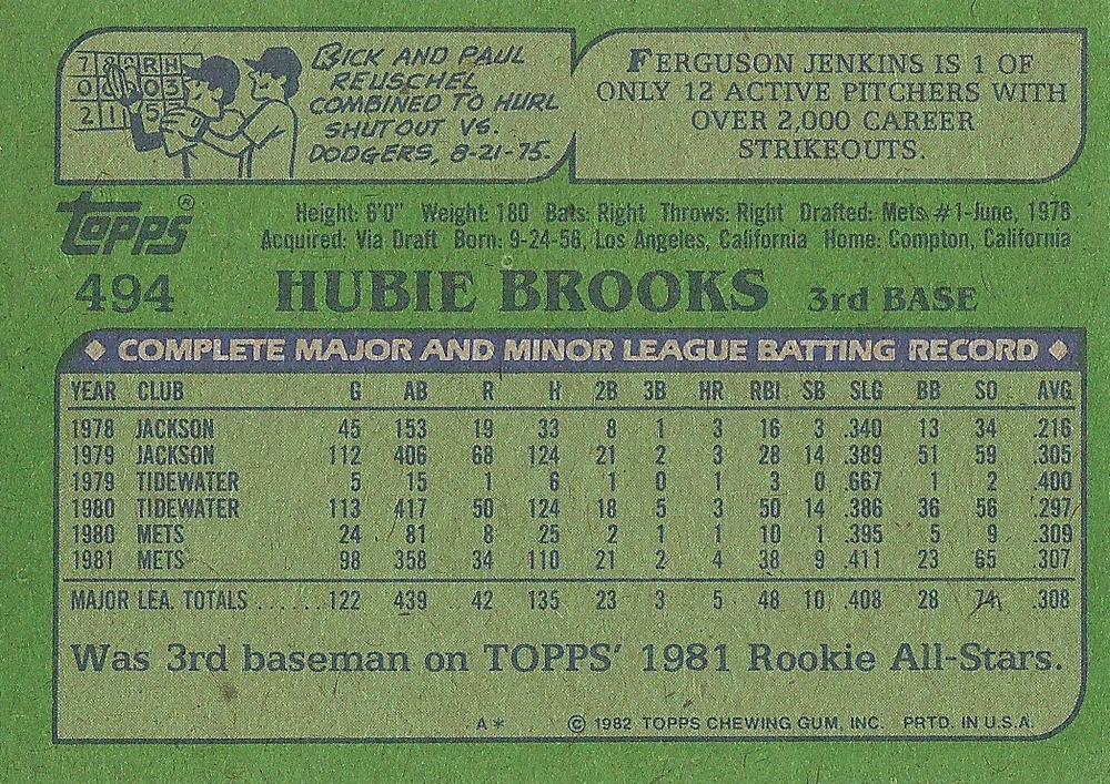 Hubie Brooks  baseball card collectible - Main Image 2
