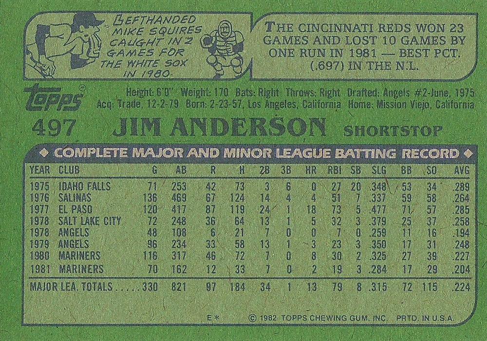Jim Anderson  baseball card collectible - Main Image 2