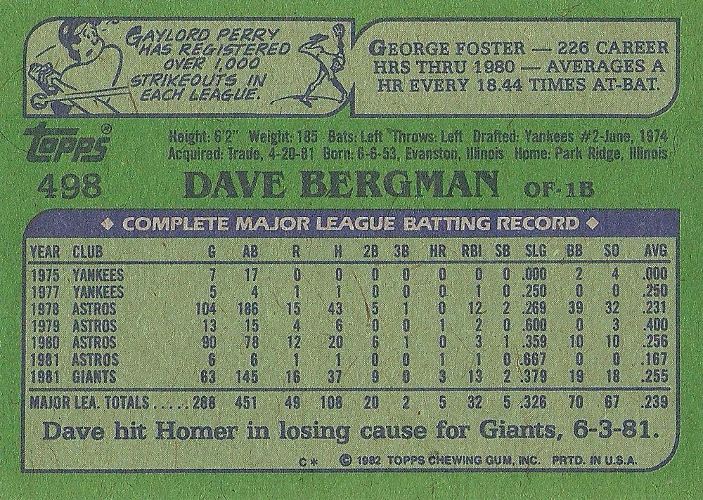 Dave Bergman  baseball card collectible - Main Image 2