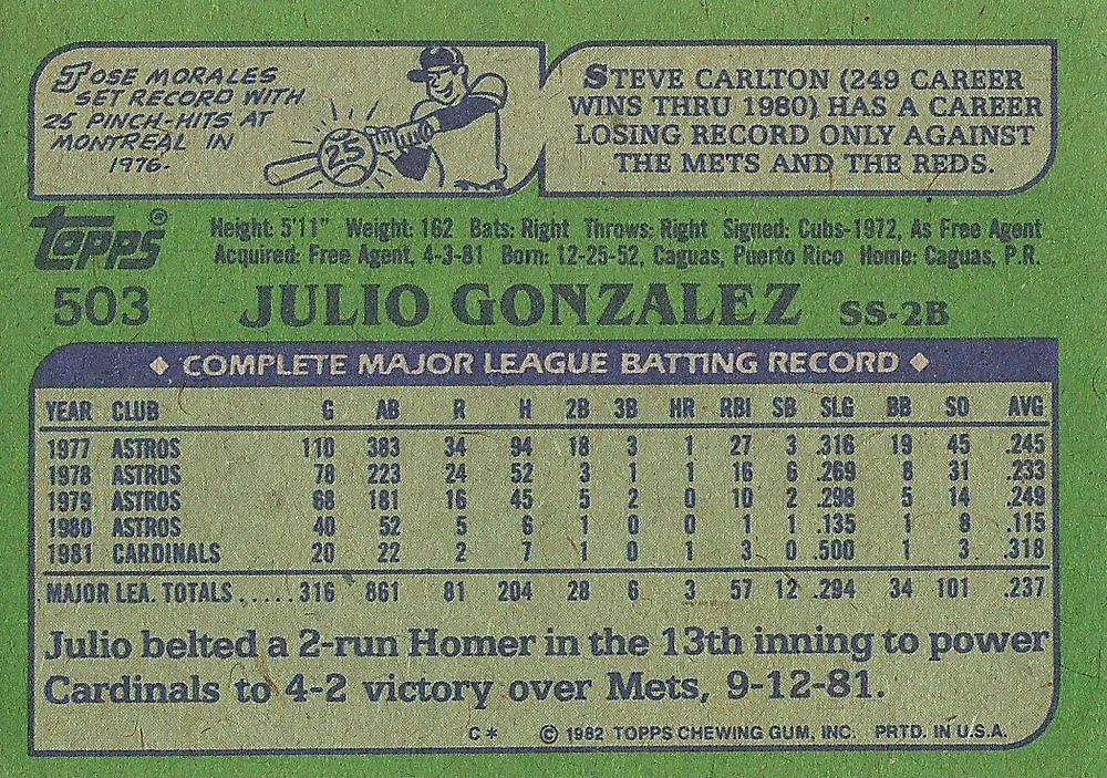 Julio Gonzalez  baseball card collectible - Main Image 2
