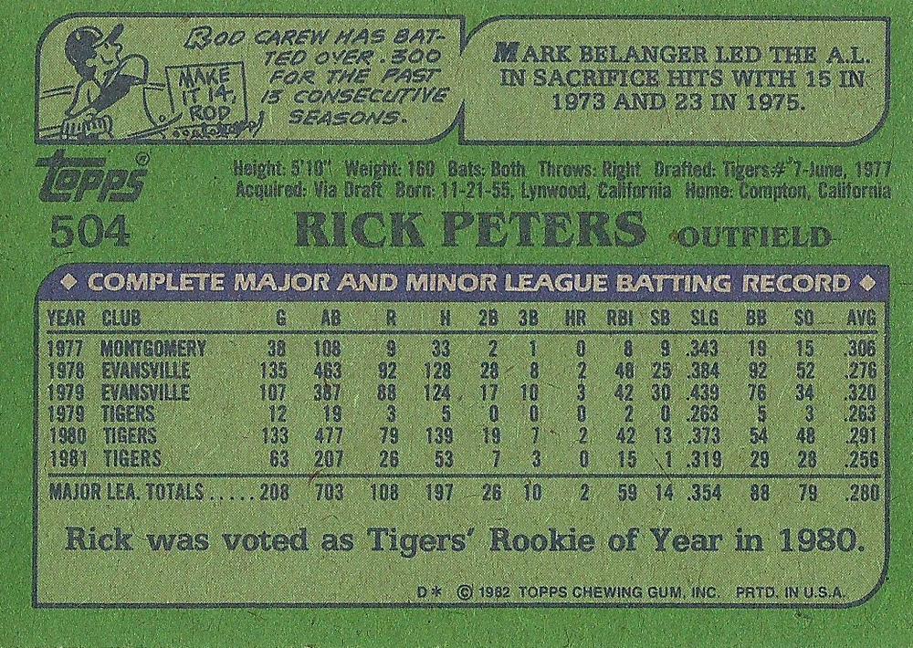 Rick Peters  baseball card collectible - Main Image 2