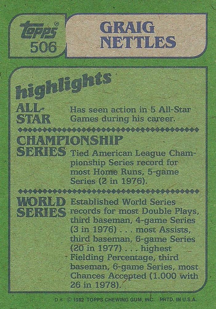 Graig Nettles  baseball card collectible - Main Image 2