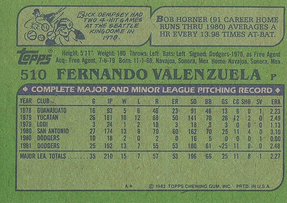 Fernando Valenzuela  baseball card collectible - Main Image 2