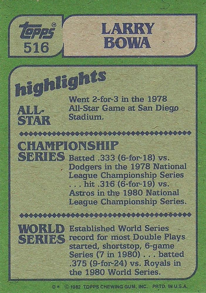 Larry Bowa  baseball card collectible - Main Image 2