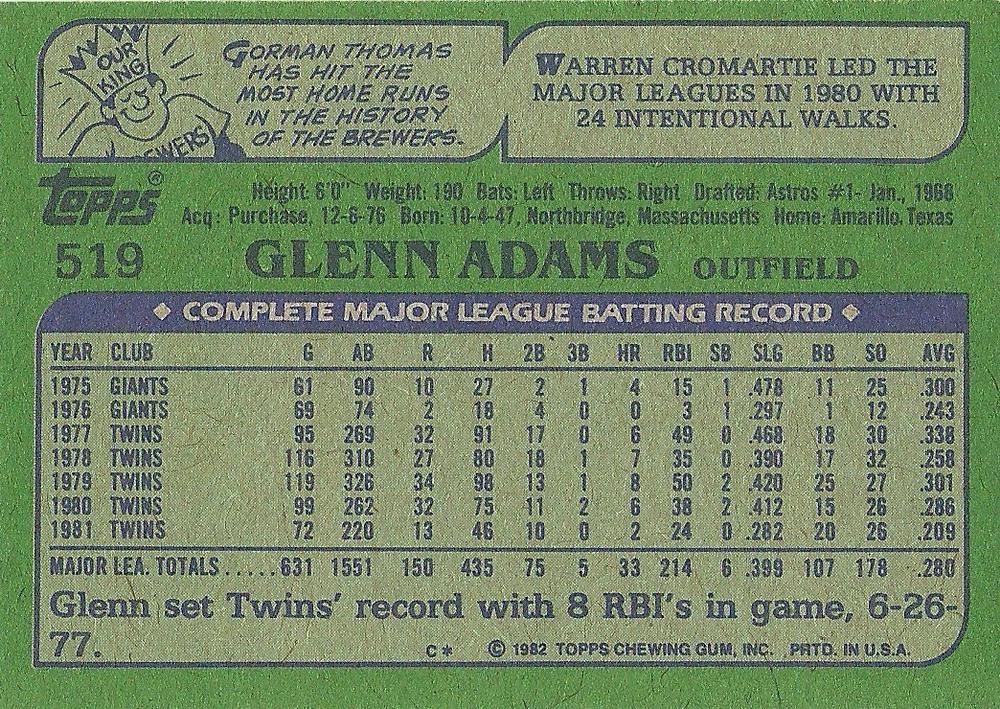 Glenn Adams  baseball card collectible - Main Image 2