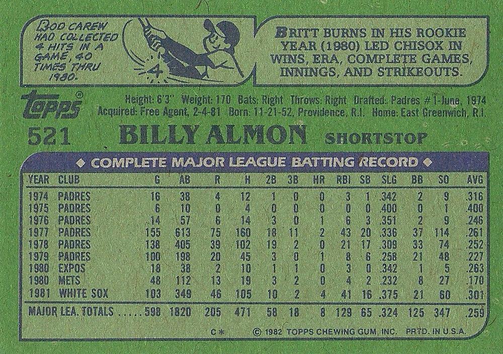 Billy Almon  baseball card collectible - Main Image 2