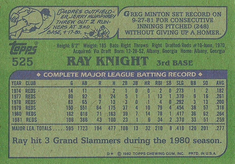 Ray Knight  baseball card collectible - Main Image 2