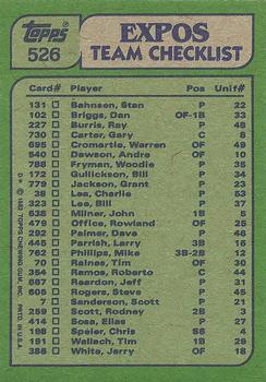 Expos Leaders / Checklist (Warren Cromartie / Bill Gullickson)  baseball card collectible - Main Image 2
