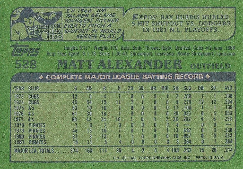 Matt Alexander  baseball card collectible - Main Image 2