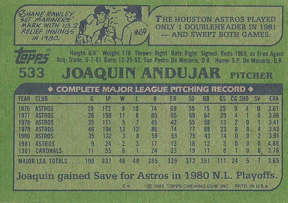 Joaquin Andujar  baseball card collectible - Main Image 2