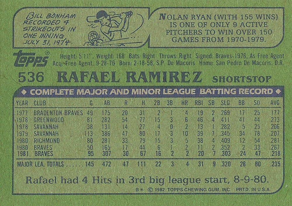 Rafael Ramirez  baseball card collectible - Main Image 2