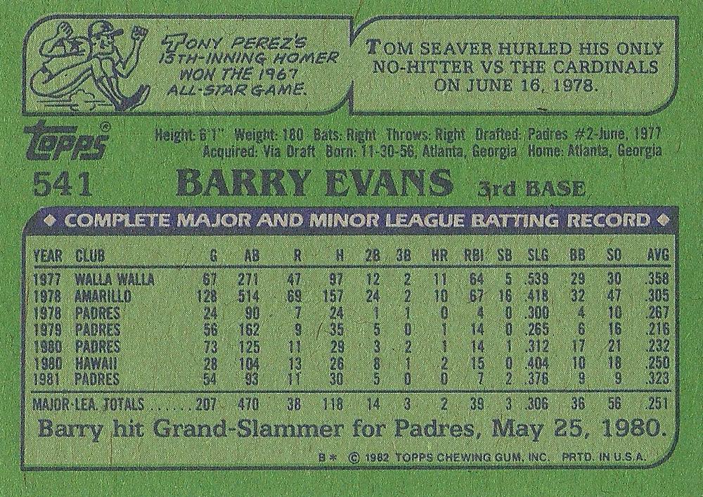 Barry Evans  baseball card collectible - Main Image 2