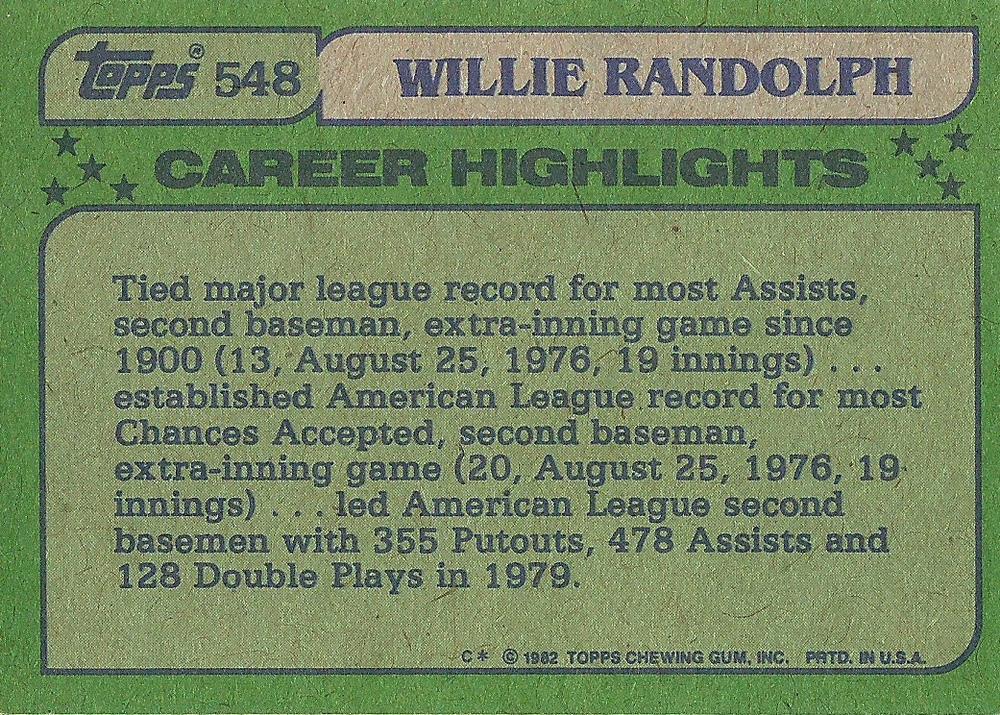 Willie Randolph  baseball card collectible - Main Image 2