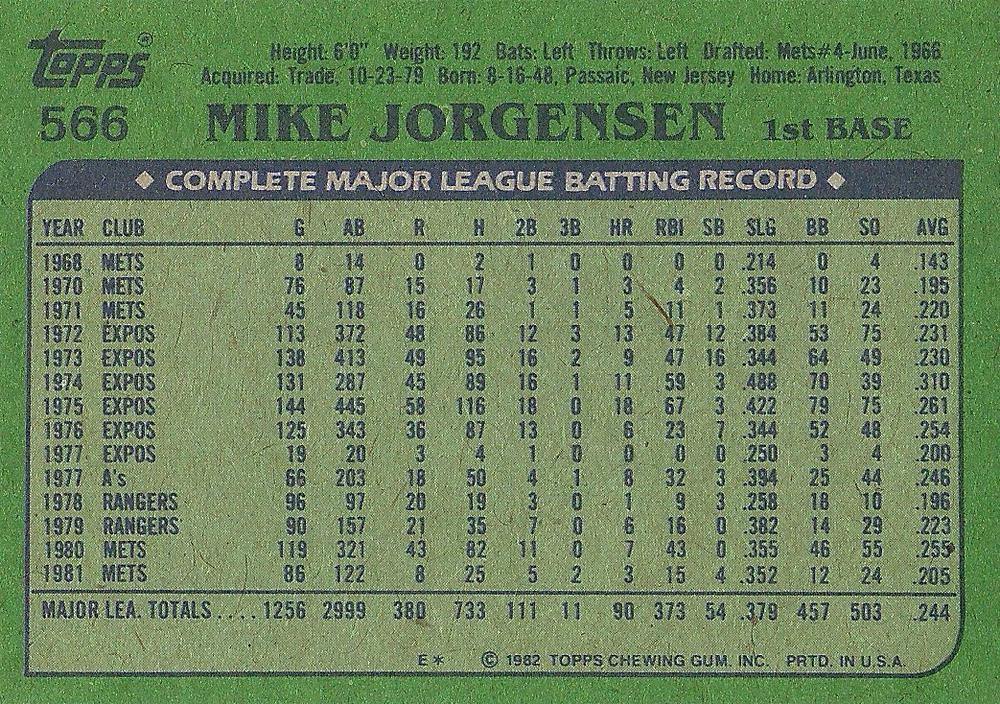 Mike Jorgensen  baseball card collectible - Main Image 2