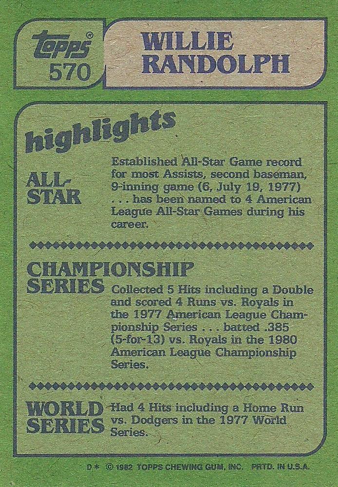 Willie Randolph  baseball card collectible - Main Image 2