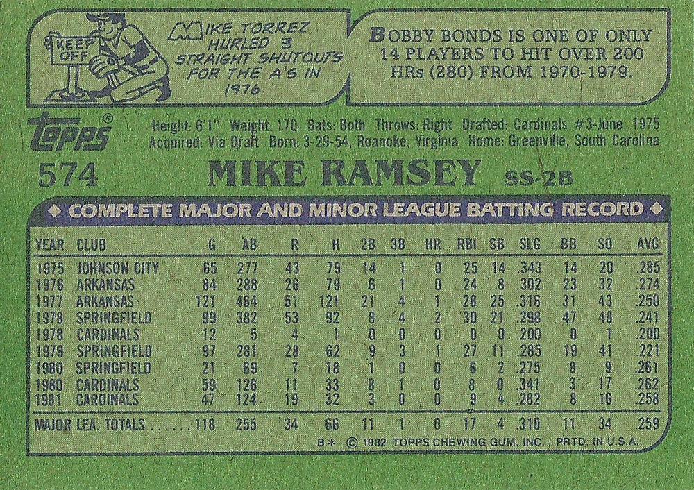 Mike Ramsey  baseball card collectible - Main Image 2
