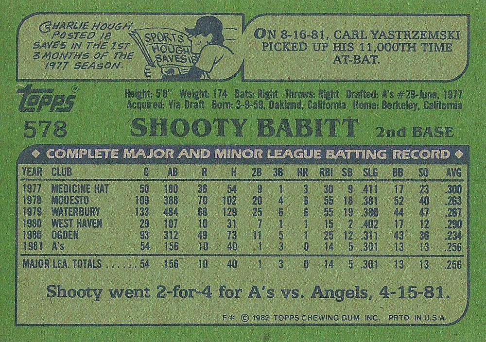 Shooty Babitt  baseball card collectible - Main Image 2