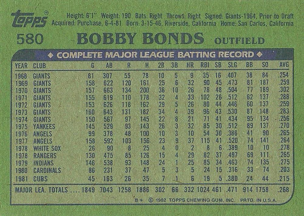 Bobby Bonds  baseball card collectible - Main Image 2