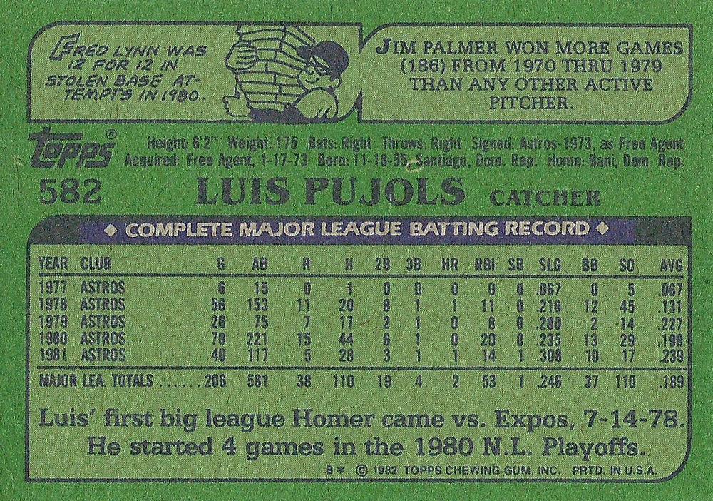 Luis Pujols  baseball card collectible - Main Image 2