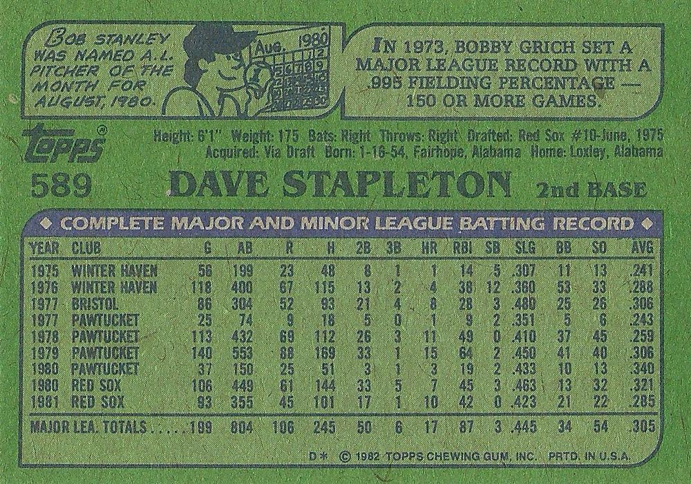 Dave Stapleton  baseball card collectible - Main Image 2
