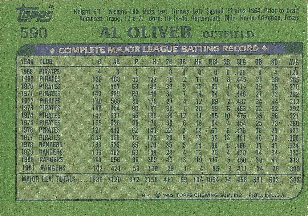 Al Oliver  baseball card collectible - Main Image 2