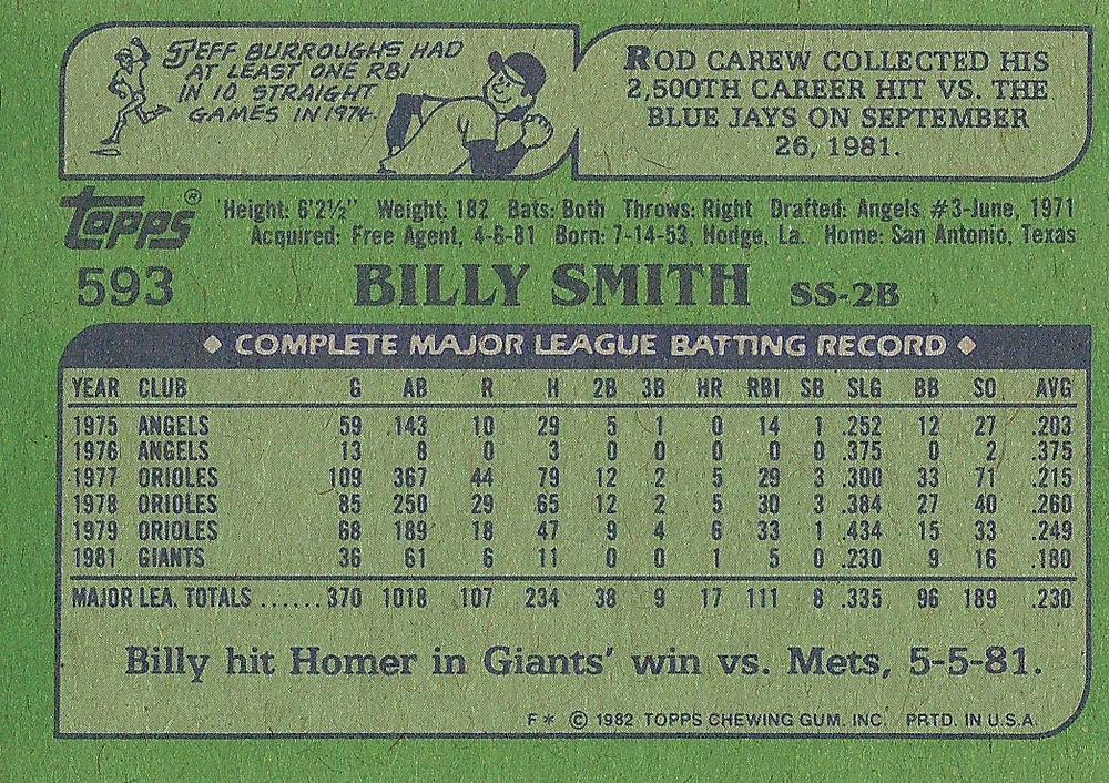 Billy Smith  baseball card collectible - Main Image 2