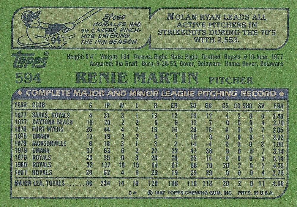 Renie Martin  baseball card collectible - Main Image 2