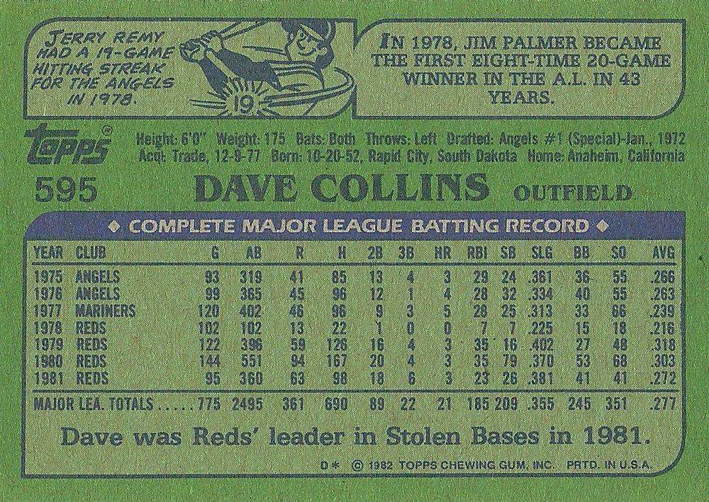 Dave Collins  baseball card collectible - Main Image 2