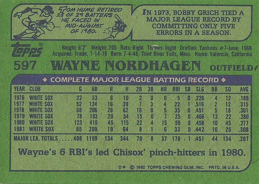 Wayne Nordhagen  baseball card collectible - Main Image 2