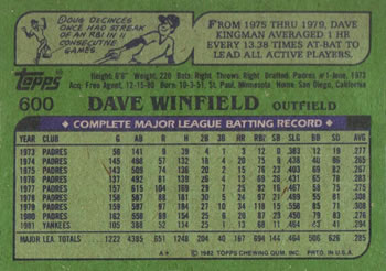 Dave Winfield  baseball card collectible - Main Image 2