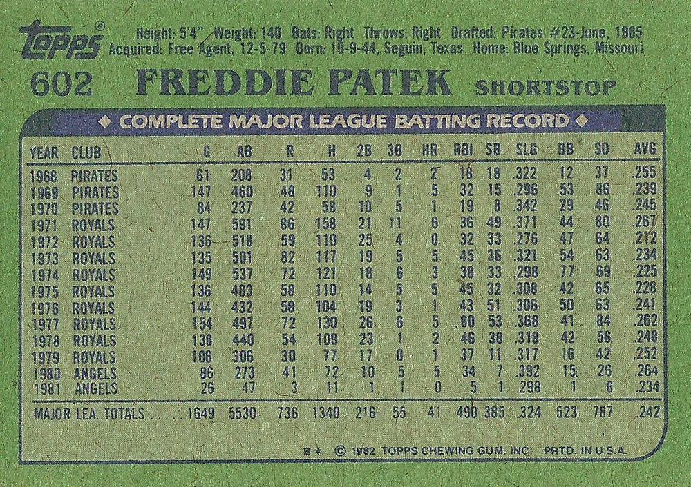 Freddie Patek  baseball card collectible - Main Image 2