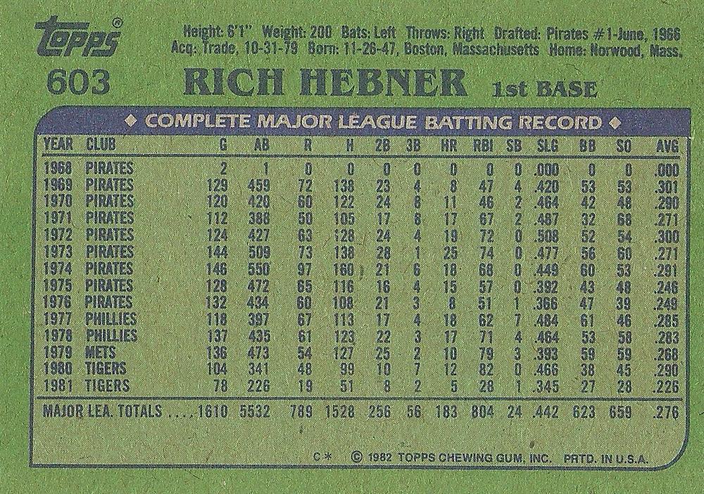 Rich Hebner  baseball card collectible - Main Image 2