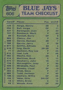 Blue Jays Leaders / Checklist (John Mayberry / Dave Stieb)  baseball card collectible - Main Image 2