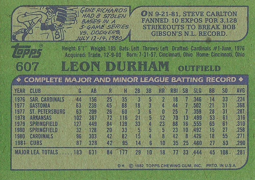 Leon Durham  baseball card collectible - Main Image 2