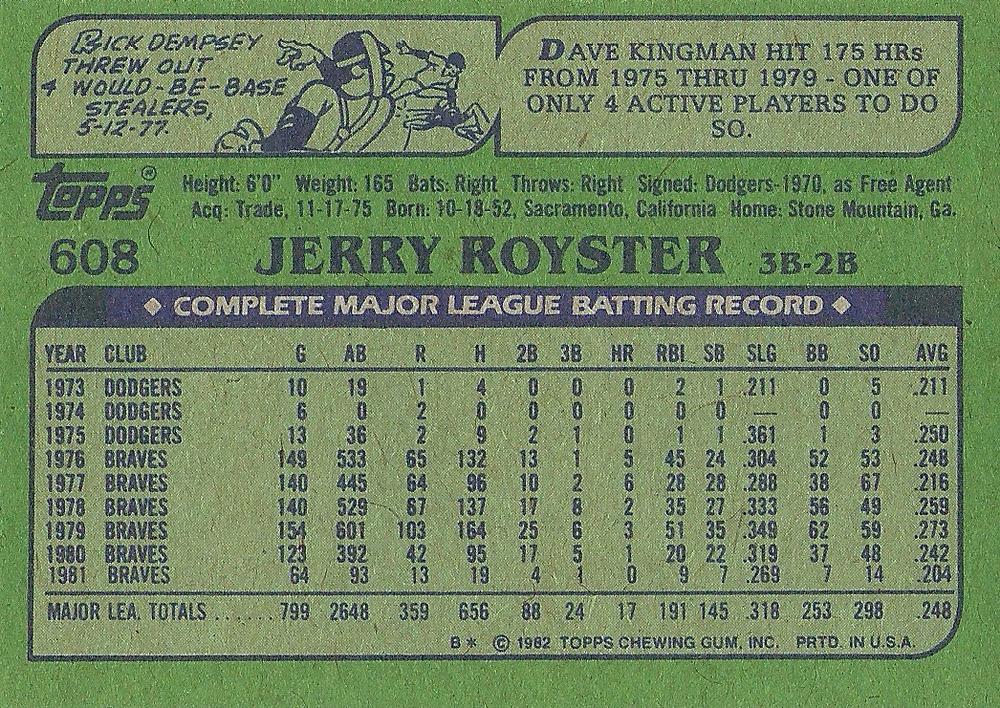Jerry Royster  baseball card collectible - Main Image 2
