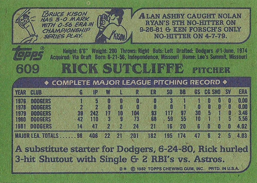 Rick Sutcliffe  baseball card collectible - Main Image 2