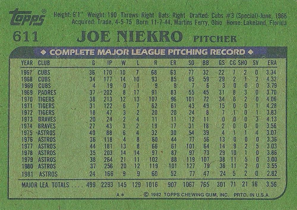 Joe Niekro  baseball card collectible - Main Image 2
