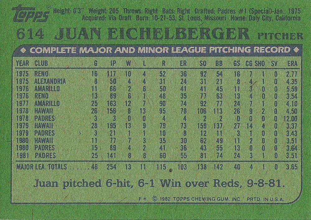 Juan Eichelberger  baseball card collectible - Main Image 2